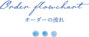 オーダーの流れ